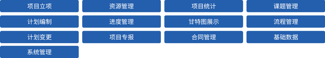 某型號飛行器MBSE集成驗證環(huán)境